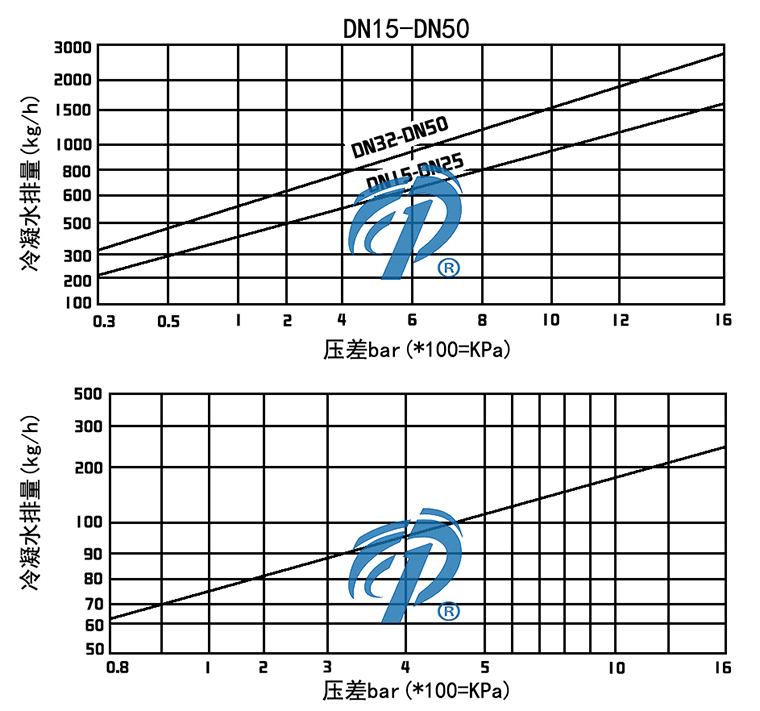 TD16ݼyAP(pn)ʽˮyˮD- ϺyT(mn)޹˾